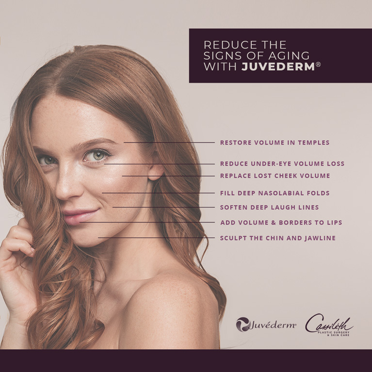 Get a customized look of rejuvenation with Juvederm® at Los Angeles' Cassileth Plastic Surgery, offering five versions of the filler to address a wide range of facial features.